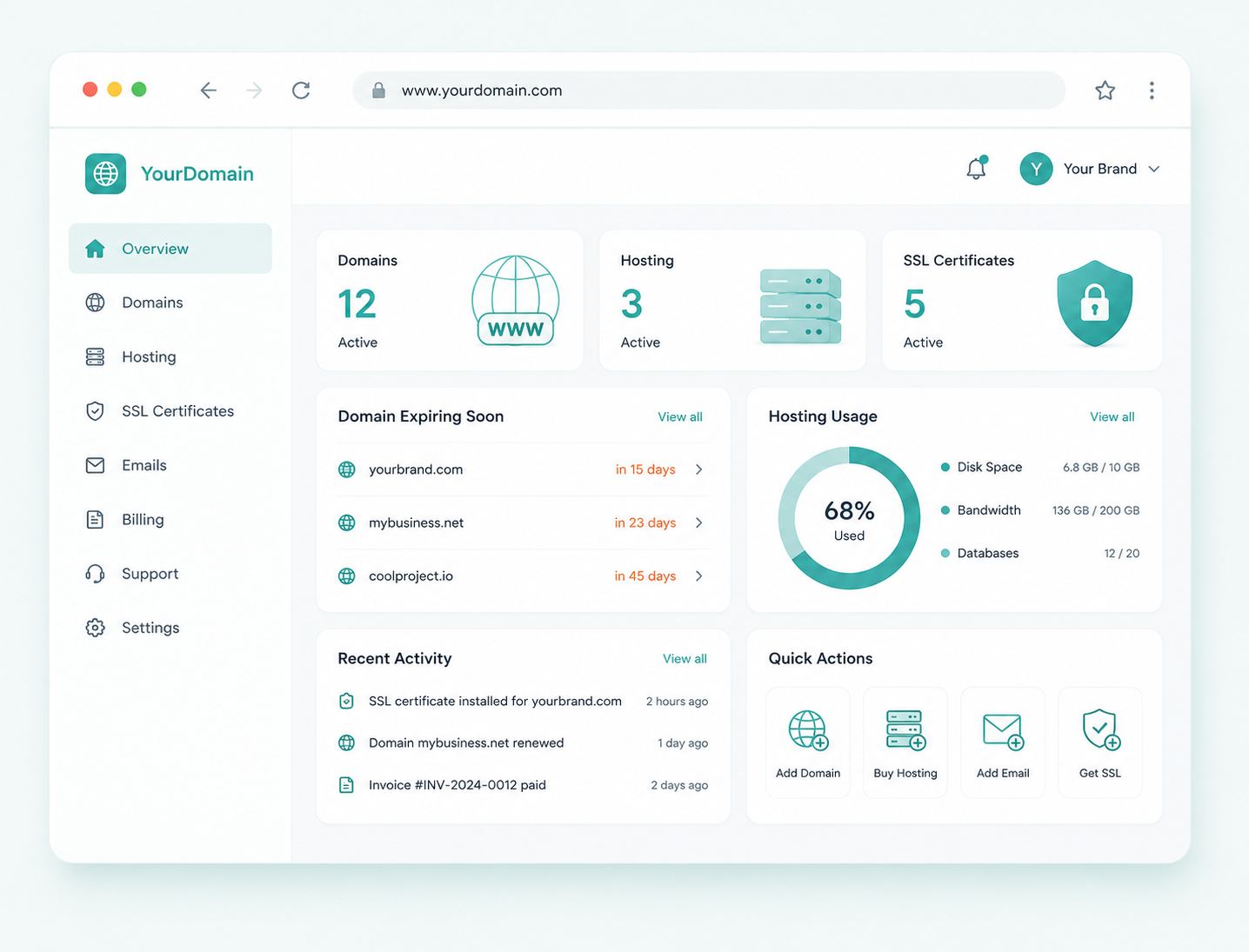 Top Web Hosting